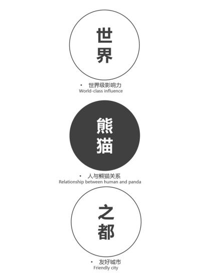 342 注明: 2